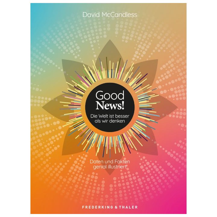 Good News! Die Welt ist besser als wir denken